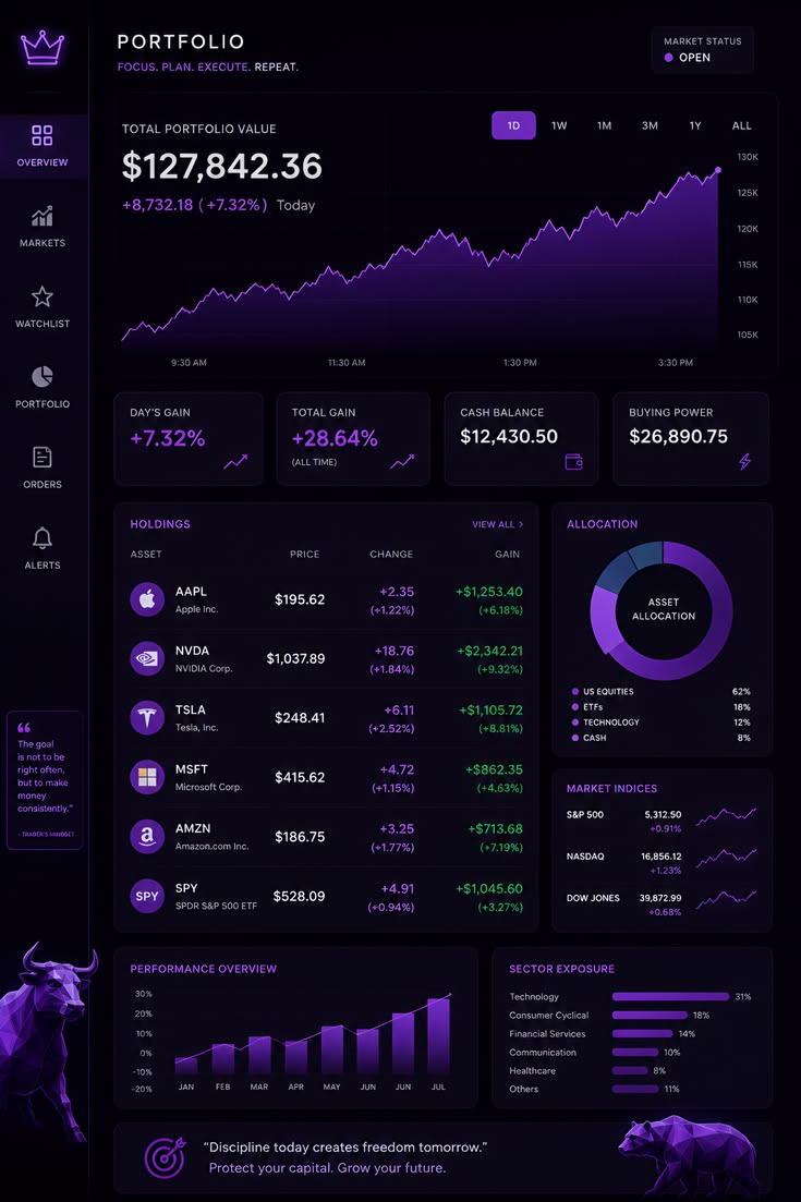 OptFolio product preview